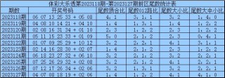 阿里巴巴:新澳2024今晚开奖资料-帝国之子是哪个公司的