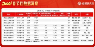 知乎：正版澳门金牛版资料大全-卓依婷签约哪个公司