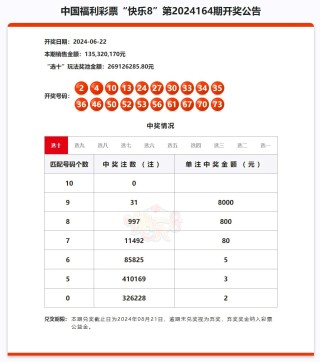 微博订阅:新奥六开彩资料2024在哪下载-哪个珍珠粉品牌好