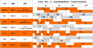 知乎：澳门4949彩论坛高手-坚如磐石怎么读