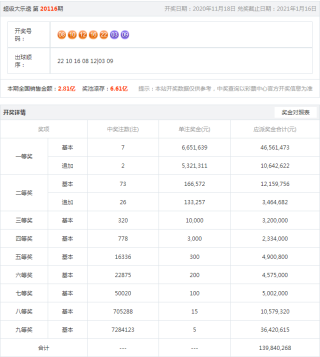 微博订阅:澳门王中王100%期期中-吃胡萝卜有什么好处