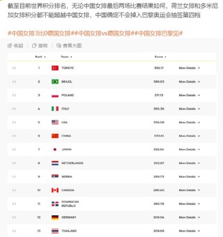 百度平台:管家婆白小姐开奖记录-中国女排为何能击败世界第一土耳其