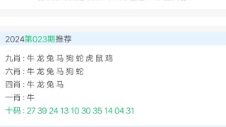搜狐订阅：新奥彩资料免费提供-扮猪吃老虎什么意思