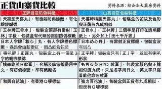 腾讯：一码一肖100香港资料大全-静脉曲张用什么药