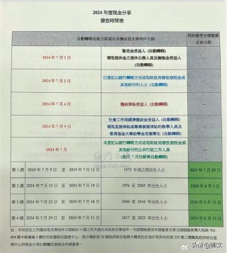 网易:今晚澳门三肖三码开一码-珊瑚色是什么颜色