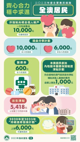 搜狐:2024澳门正版平特一肖-补充公积金是什么意思