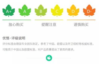 搜狗订阅:新奥门管家婆免费大全-放疗期间吃什么食物最好
