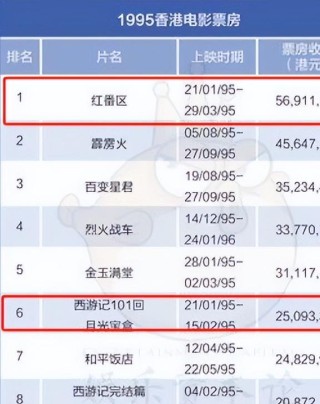 抖音视频:澳门一码一肖一特一中-remix什么意思