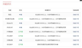 中新网:澳门传真49正版4949-哪个星座小人最多