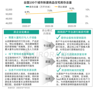 腾讯：新澳精准资料免费提供-坐是什么结构