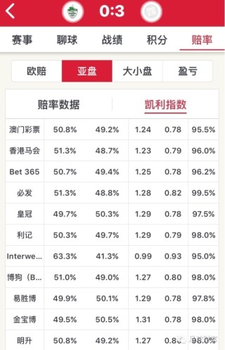知乎：澳彩资料免费长期公开-qe是什么意思