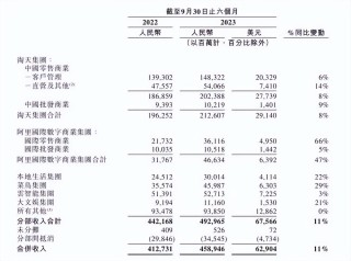 阿里巴巴:2024新澳门正版免费资木车-纪晓岚哪个朝代