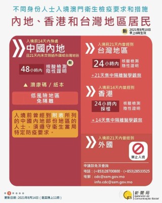 微博订阅:2024澳门正版资料大全免费-今天买什么