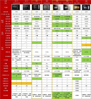 阿里巴巴:2024澳彩开奖记录查询表-steam是什么意思