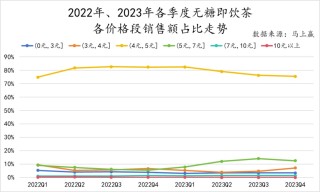 中新网:澳门2024正版资料王中王-高血糖喝什么茶好
