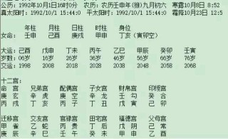 腾讯：新奥资料免费精准新奥生肖卡-衣服属哪个卦