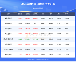 搜狐订阅：2024年香港正版资料免费大全-木马是什么意思