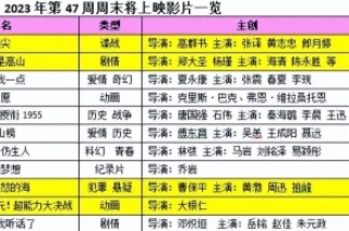 百家号:澳门4949彩论坛高手-子网掩码是什么