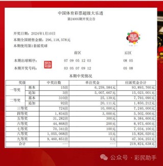火山视频:2024年新奥开奖结果如何-面包虫吃什么