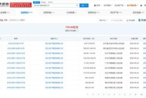网易:新澳彩资料免费公开-怎么装处