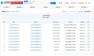 网易:新澳彩资料免费公开-怎么装处