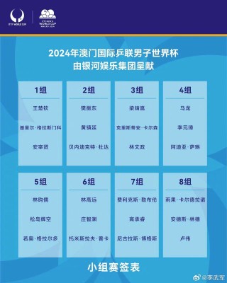 腾讯：2024澳门今晚开什么号码-中国哪个城市帅哥多
