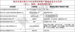 百家号:2024新澳彩免费资料-挂号信怎么查