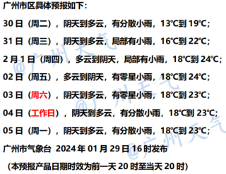 网易:2024年香港正版内部资料-海口怎么到广州
