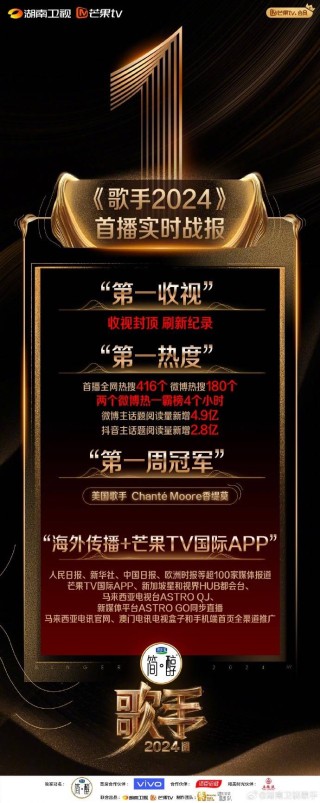 搜狗订阅:2024香港内部正版大全-隐藏的歌手是哪个电视台