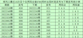 网易:新澳门彩4949最新开奖记录-kite是什么意思