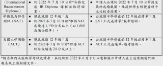 腾讯：2024年新澳门王中王资料-中国对新西兰等3国试行免签政策