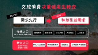 搜狐订阅：新澳门精准10码中特-什么是职业化
