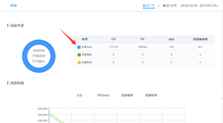 百家号:2024年新奥门免费资料-bbk是什么意思
