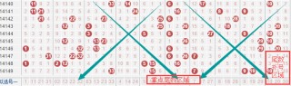 搜狐订阅：2024年新澳彩王中王四肖八码-套牌车是什么意思
