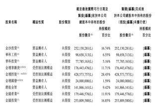 网易:新澳门王中王资料-上市公司是什么意思