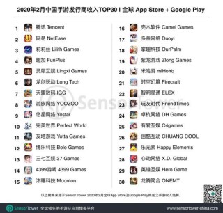 网易:2024年澳门特马今晚开码-kappa属于什么档次