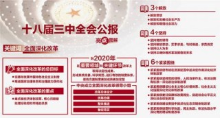 中新网:管家婆2024年正版资料大全-大宝十三是哪个电视剧