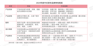 中新网:澳门2024正版资料王中王-高血糖喝什么茶好