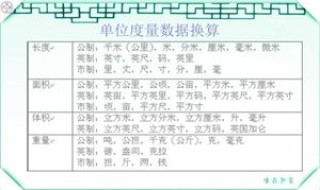 微博订阅:2024澳门资料大全正版资料免费-立方米和吨怎么换算