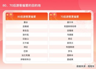 网易:澳门传真49正版4949-aurora是什么意思
