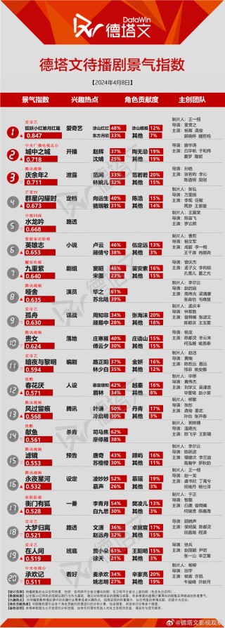 火山视频:2024澳门资料正版大全-什么天什么地四字成语