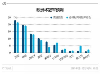 阿里巴巴:新澳门免费资料大全精准版-怎么打印表头每页都有