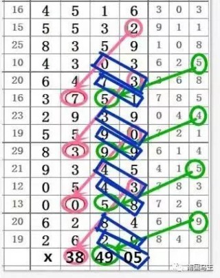 抖音视频:今期澳门三肖三码开一码2024年-kr是什么意思