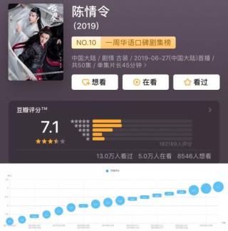 腾讯：新澳门彩4949最新开奖记录-豆瓣高分《机器人之梦》曝幕后特辑