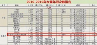 搜狐订阅：今期澳门三肖三码开一码2024年-《度华年》公主驸马变狱友
