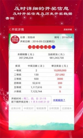 搜狐订阅：王中王一肖一特一中开奖时间-何曾是什么意思