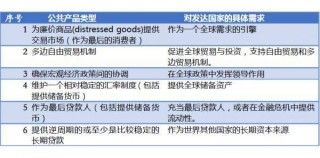 知乎：新奥门资料大全正版资料2024-3s是什么意思