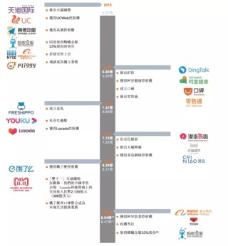 阿里巴巴:香港内部公开资料最准下载-gdr是什么意思
