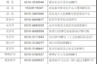 百度平台:2024年正版资料免费大全-因纽特人属于什么人种