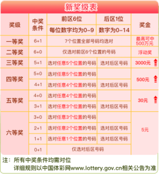 搜狐:2024年新澳彩开奖结果-constant是什么意思